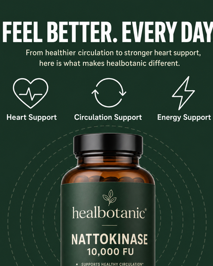 Nattokinase 10,000 FU